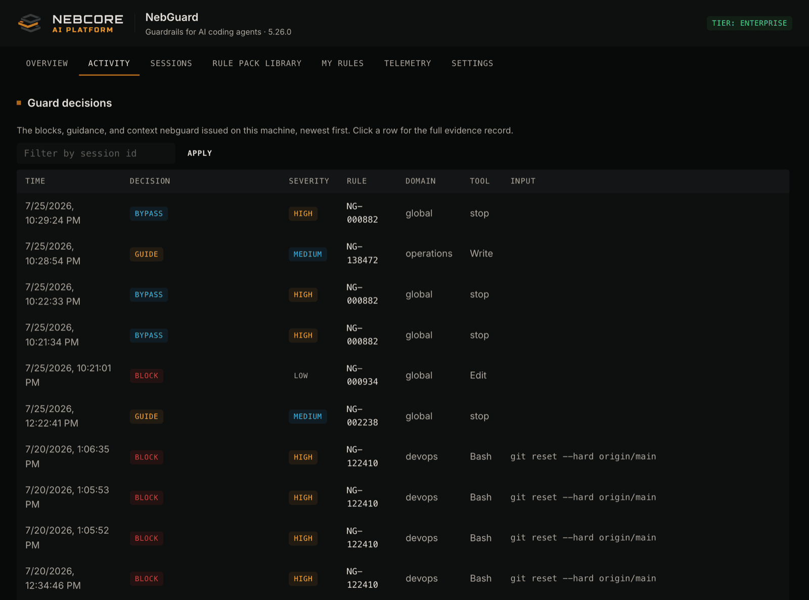 NebGuard dashboard Activity tab, a chronological log of guard decisions with Block, Guide, and Bypass outcomes, each row showing the severity, rule ID, domain, tool, and command that triggered it.